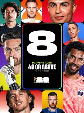 老兵传奇!FIFA盘点26年世界杯40+球员:2位金球得主参赛 C罗第二年长